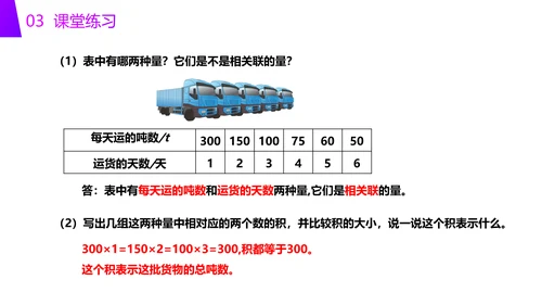 小学六年级数学反比例知识点PPT教学课件