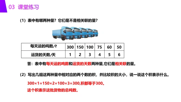 小学六年级数学反比例知识点PPT教学课件