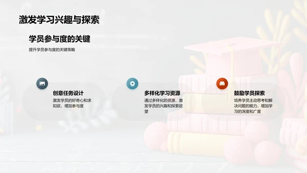 优化教学作业PPT模板