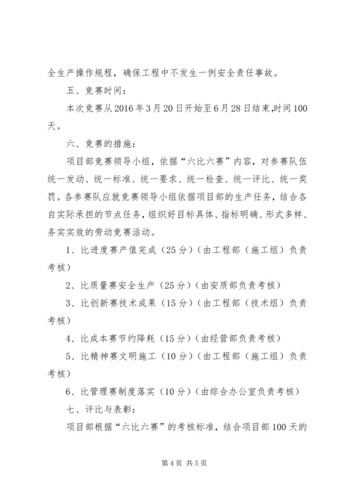 项目部关于劳动竞赛的实施方案.docx