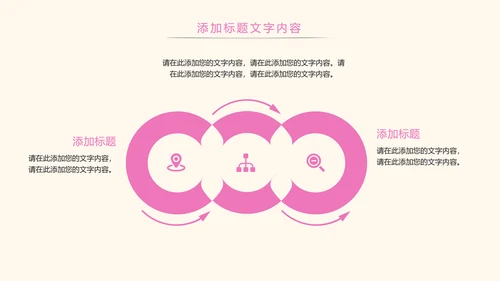 粉红唯美关爱女性健康女性乳腺PPT模板