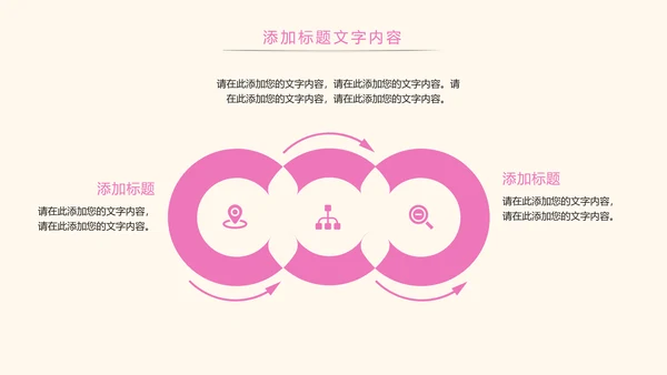 粉红唯美关爱女性健康女性乳腺PPT模板