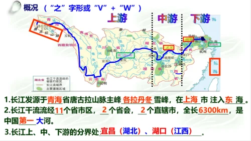 4.2.3母亲河 课件