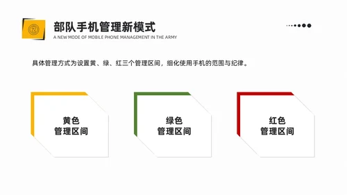 简约风部队手机管理网络安全教育PPT课件