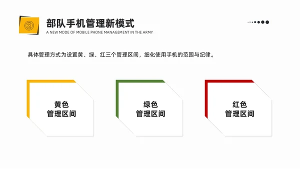 简约风部队手机管理网络安全教育PPT课件