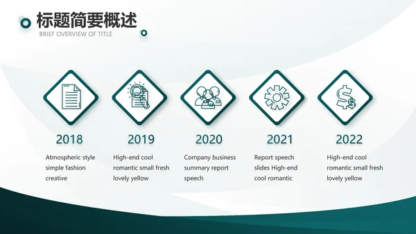 度工作计划年年终总结PPT