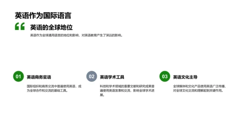 全球英语教学策略PPT模板