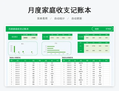 月度家庭收支记账本