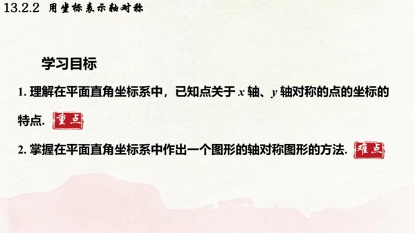 人教版数学八年级上册13.2.2  用坐标表示轴对称课件（共21张PPT）