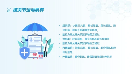 蓝色简约形状踝骨骨折护理查房医护培训ppt