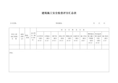 优质建筑综合施工安全检查评分表及汇总表.docx