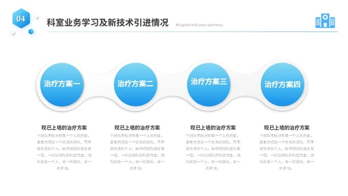 蓝色商务微粒体风医院年中总结医学医疗年中工作总结ppt模板