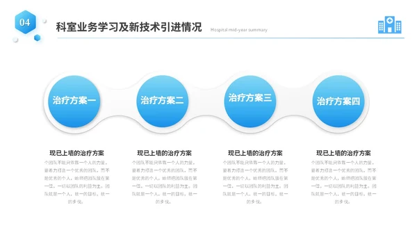 蓝色商务微粒体风医院年中总结医学医疗年中工作总结ppt模板