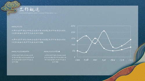 剪纸中国风工作汇报通用PPT模板