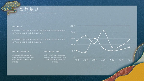 剪纸中国风工作汇报通用PPT模板
