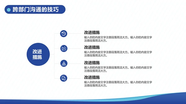 企业内训跨部门沟通与协作教学PPT课件