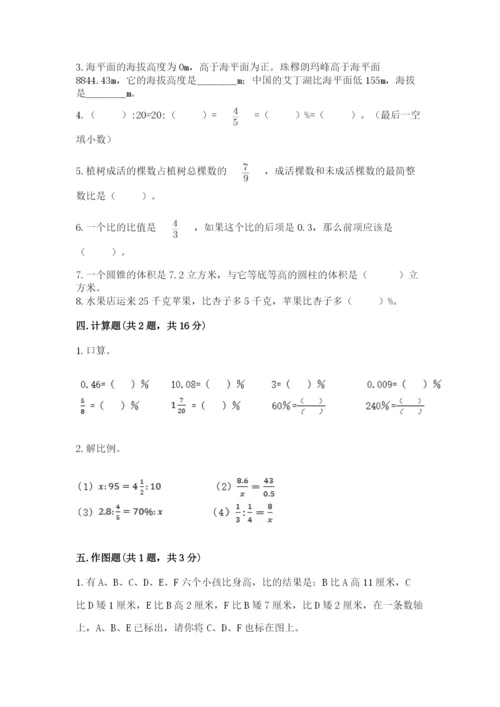 冀教版六年级下册数学 期末检测卷（培优b卷）.docx