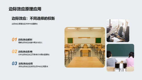 经济学解密