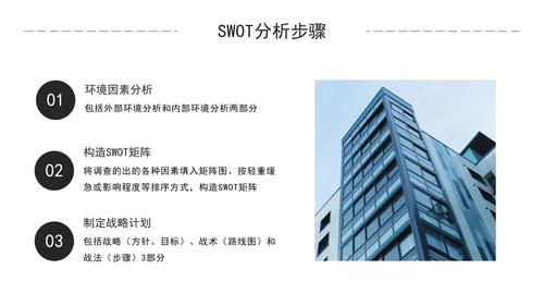 简约商务风企业培训SWOT技能分析PPT模板