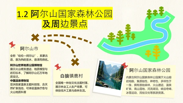 黄绿色创意简约几何清新内蒙古旅游攻略