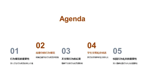 校园文明行为解析