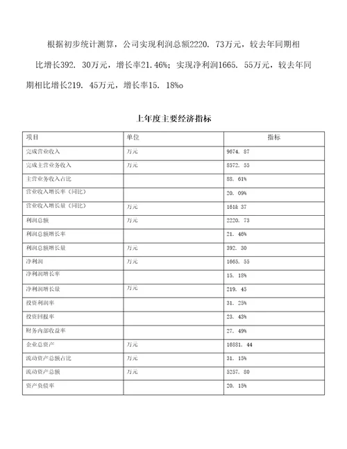 新建SRM重量控制系统监视仪项目投资建设研究分析