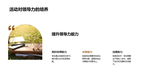 掌握实践 提升自我