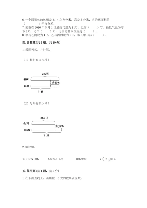 合水县六年级下册数学期末测试卷及答案1套.docx