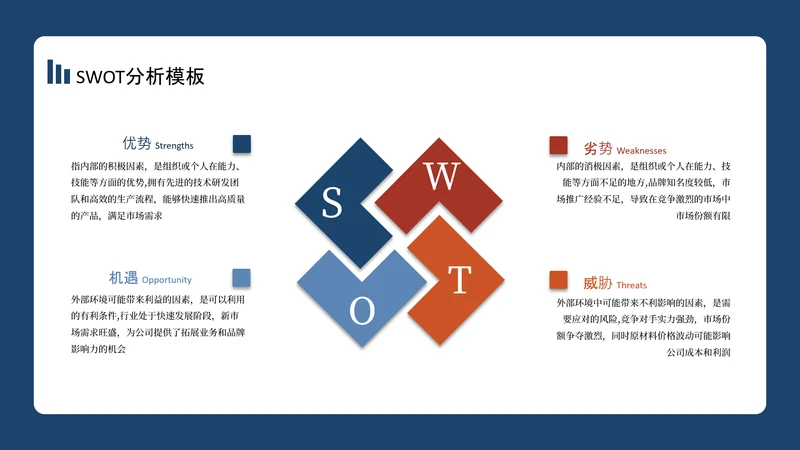 蓝红色商务风swot分析SWOT关系页