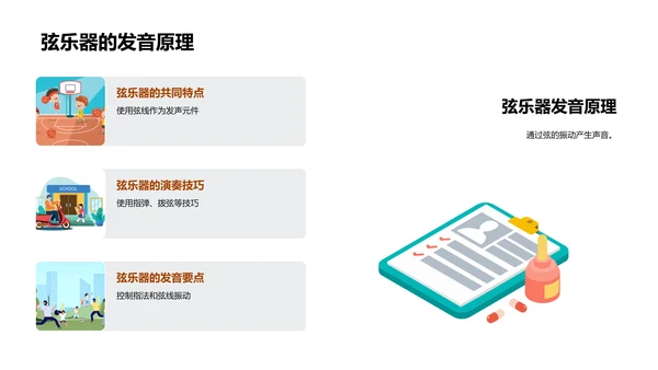 乐器分类与演奏PPT模板