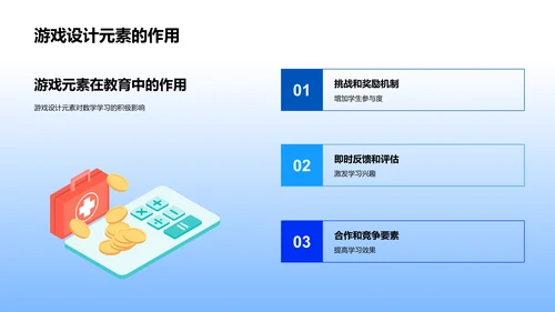 数学教学的游戏化策略