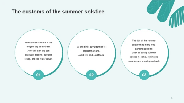 summer solstice PPT