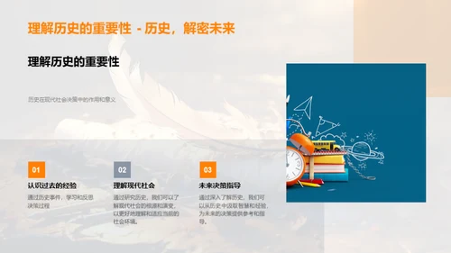 历史解析与应用