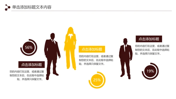 金色大气银行金融理财投资财务财富PPT