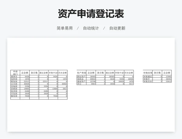 资产申请登记表