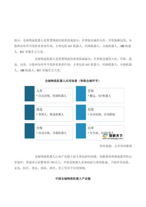 下游需求强劲我国仓储物流机器人行业向好发展龙头企业强者恒强.docx