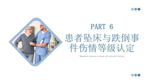 商务+简约+跌倒坠床紧急预案+课件+医疗应急预案培训