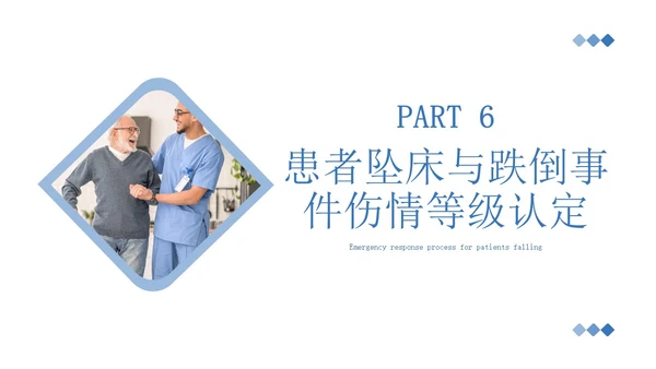 商务+简约+跌倒坠床紧急预案+课件+医疗应急预案培训