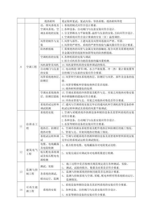 绿色建筑监理实施细则(doc 38页).docx