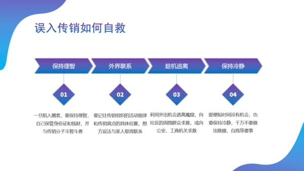 反诈宣传知识讲课演讲稿通用PPT课件