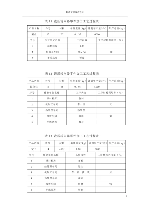物流工程课程设计报告--液压转向器厂总平面布置设计.docx