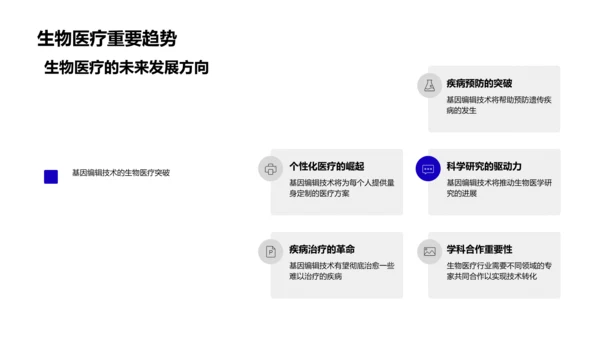 基因编辑技术解析