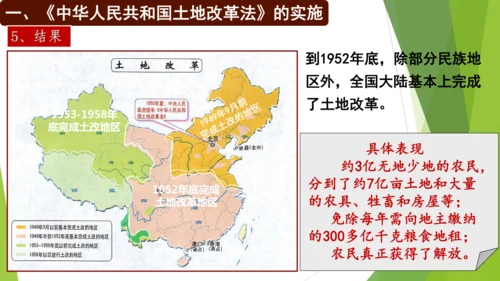 第3课 土地改革 课件