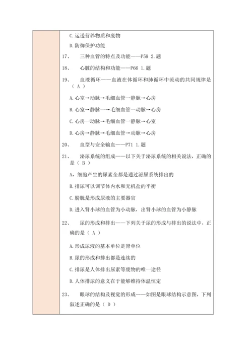 【大单元教学】人教版七年级下册（第四单元）《生物圈中的人》大单元整体教学设计