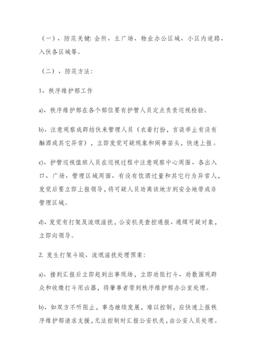 物业应急专题预案大全.docx