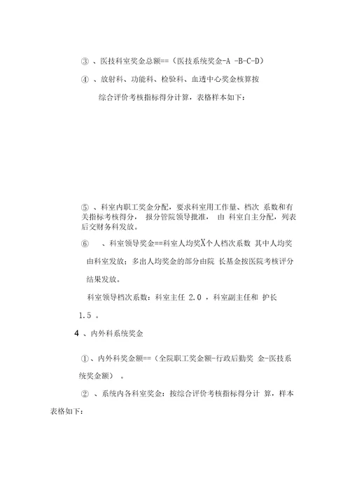 绩效管理方案医院新绩效方案