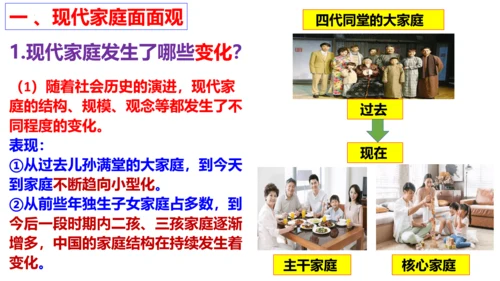 【新课标】7.3让家更美好 课件（28张PPT）
