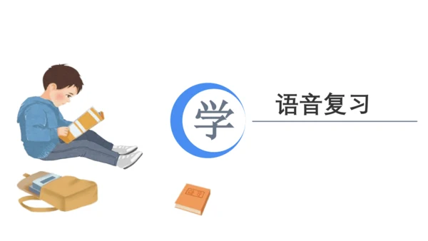 Unit 2 In the library(复习课件)-2023-2024学年三年级英语下学期期中核