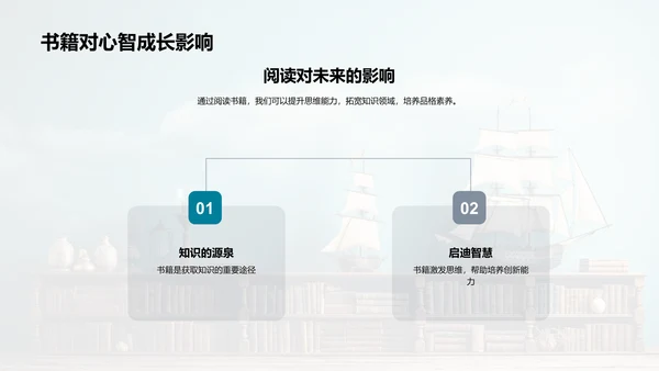 书海漫游，智慧启航