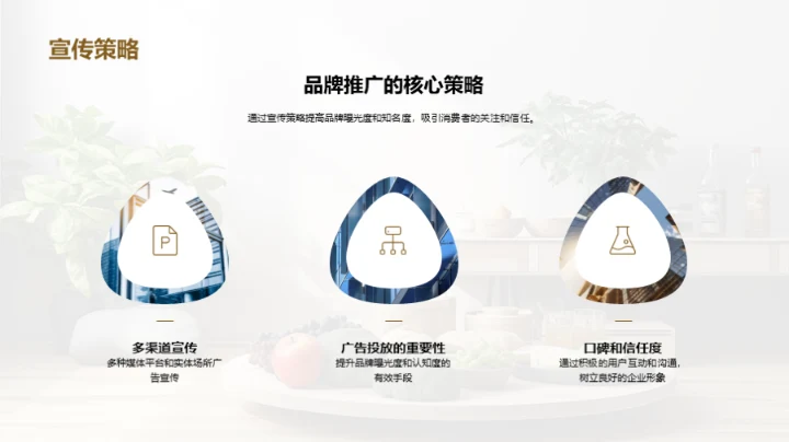 领航养生保健市场